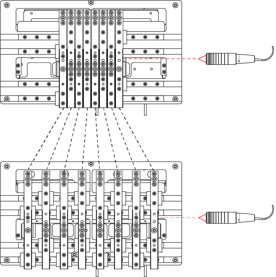 Repeatability