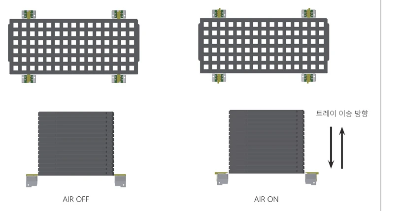 Separatorzylinder Funktionsprinzip-Diagramm